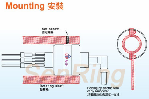 OD mm series Mercury Slip Ring (Rotary Joint) drawing
