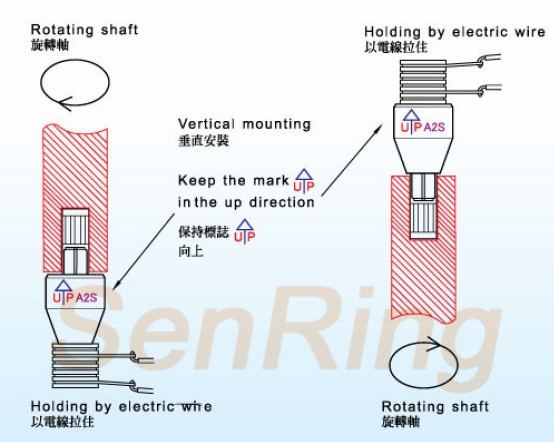 OD mm series Mercury Slip Ring (Rotary Joint) drawing