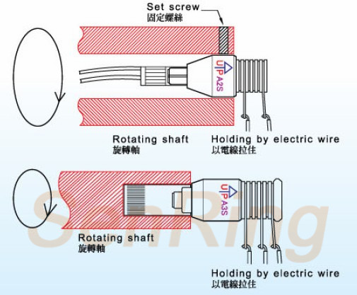 OD mm series Mercury Slip Ring (Rotary Joint) drawing