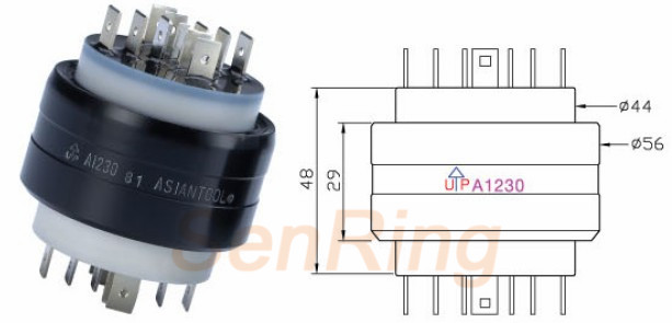 Slip Ring for Automobile Generators Market Size, Scope And Forecast Report