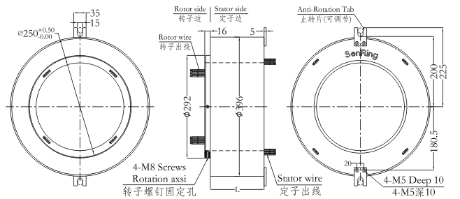 h250396 series H250396 Series（Hollow Shaft）Through Hole Slip Ring slip ring Drawing 