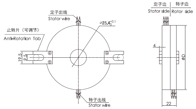 k225 series K225（SNK025）Integral Pancake Slip Ring slip ring Drawing 