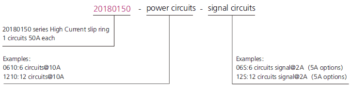 OD mm series High Current Slip Rings drawing
