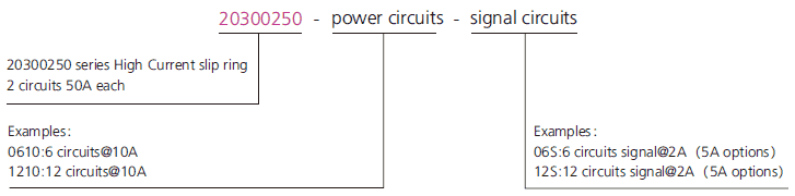 OD mm series High Current Slip Rings drawing