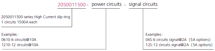 OD mm series High Current Slip Rings drawing