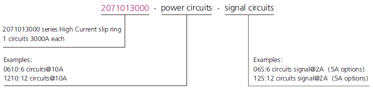 OD mm series High Current Slip Rings drawing