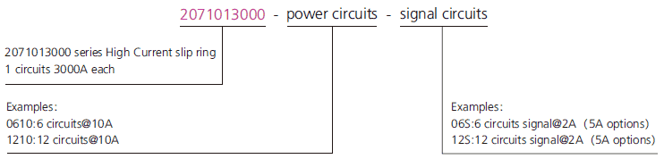 2071013000 series 2071013000 Series Single Channel 3000a High Current Slip Ring slip ring description