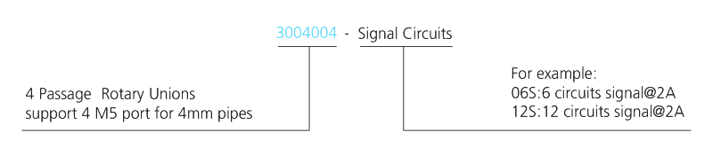 3004004 series 3004004 Series M5 4 Passage Pnuematic/+Electric Hybridry Rotary Unions slip ring description