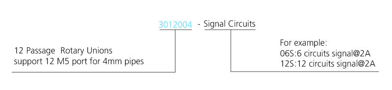 3012004 series 3012004 Series M5 12 Passage Pnuematic/+Electric Hybridry Rotary Unions slip ring description