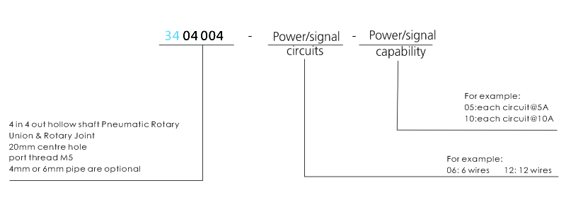 OD mm series Hollow Shaft Rotary Union(+Electric) drawing