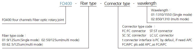 fo400 series FO400 Series 4 Channels Fiber-Electric Slip Ring Fiber Optic Rotary Joint slip ring description