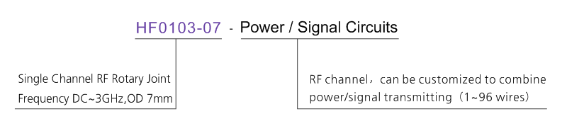 OD mm series Single RF Rotary Joint drawing