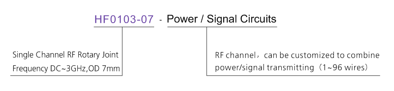 hf0103-07 series HF0103-07 sEries Rf Rotary Joint Slip Ring slip ring description