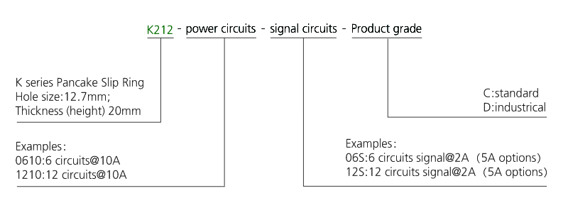 OD mm series Pancake Slip Rings drawing
