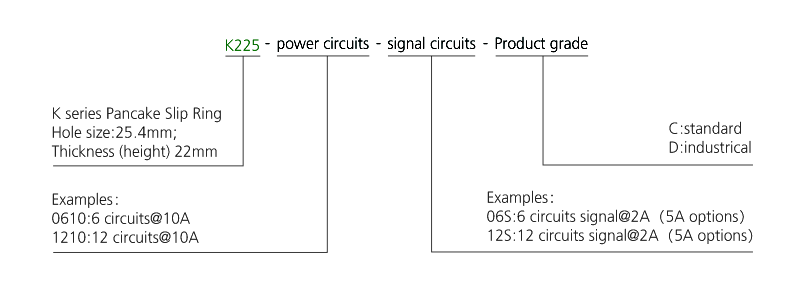 OD mm series Pancake Slip Rings drawing