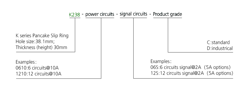 OD mm series Pancake Slip Rings drawing