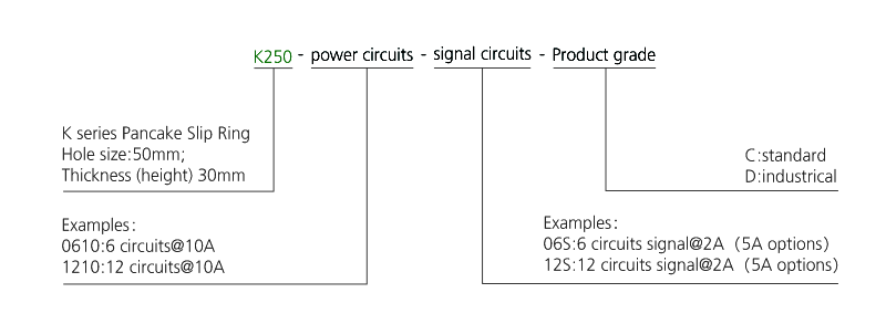 k250 series K250 Pancake Slip Ring slip ring description