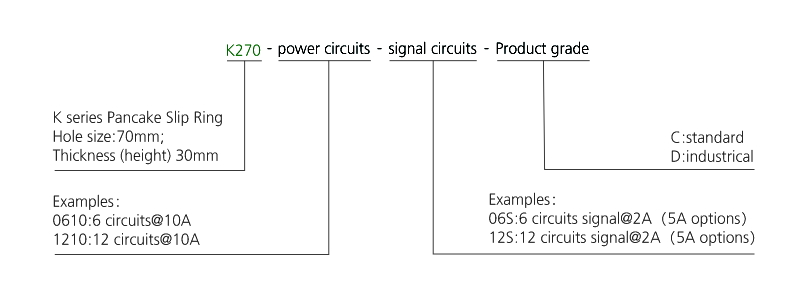 OD mm series Pancake Slip Rings drawing
