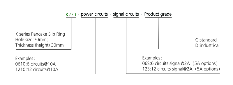 k270 series K270 Pancake Slip Ring slip ring description