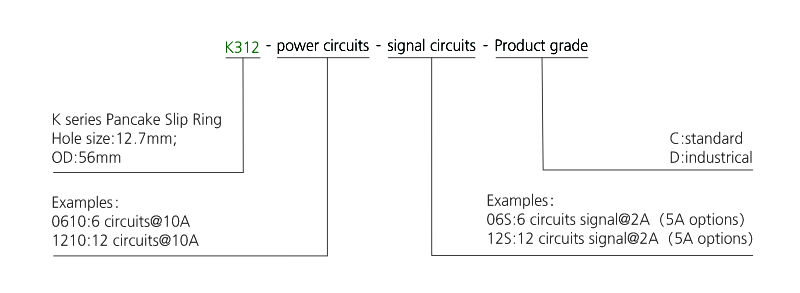 OD mm series Pancake Slip Rings drawing