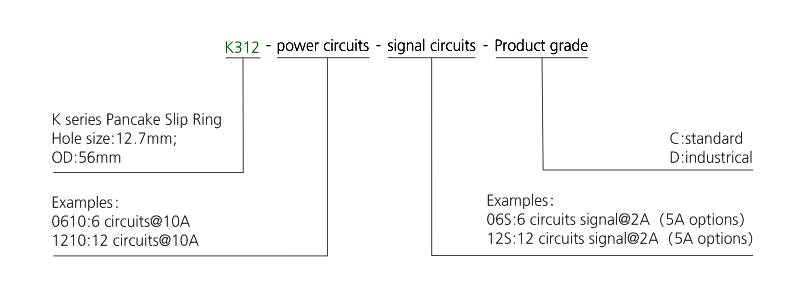 k312 series K312 Series Pancake Slip Ring slip ring description