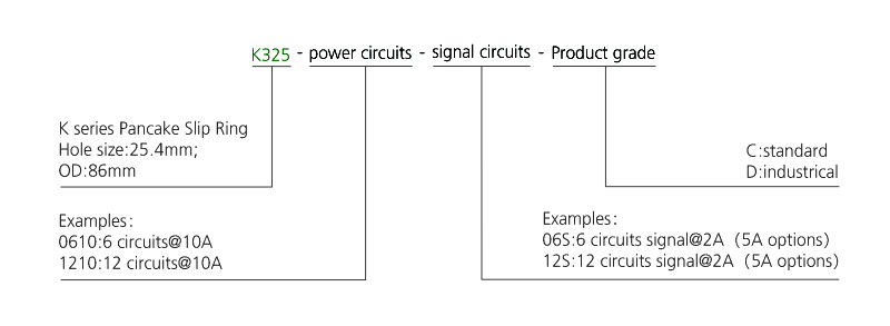OD mm series Pancake Slip Rings drawing