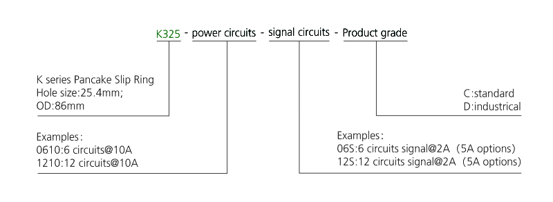 k325 series K325 Series Pancake Slip Ring slip ring description