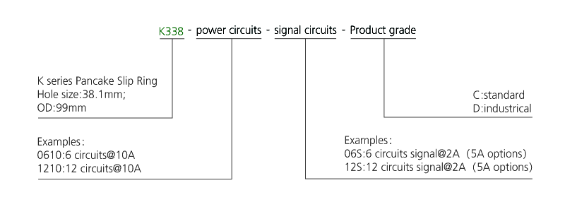 OD mm series Pancake Slip Rings drawing