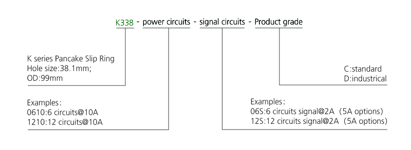 k338 series K338 Series Pancake Slip Ring slip ring description