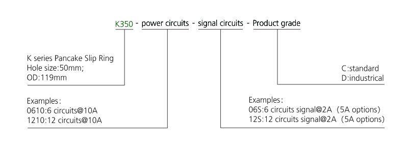 OD mm series Pancake Slip Rings drawing