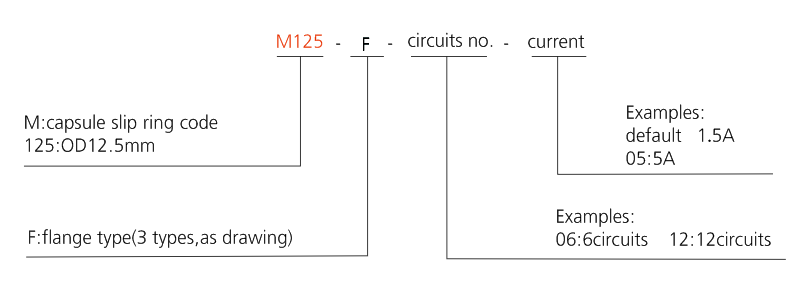 OD mm series M-Capsule Slip Rings drawing