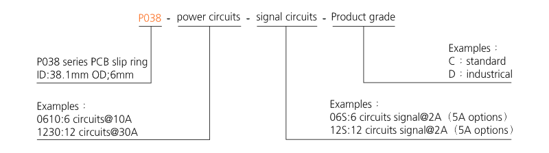 OD mm series PCB Slip Rings drawing