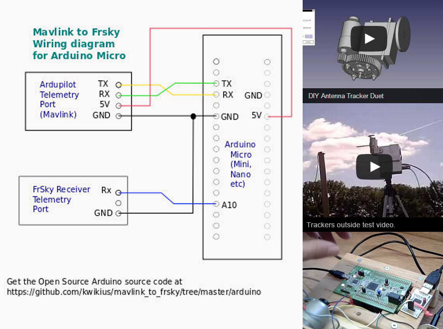 The DIY Antenna Tracker(Key components used Capsule slip ring produced by Senring)